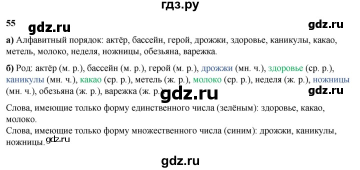 ГДЗ по русскому языку 3 класс Нечаева   часть 2 / упражнение - 55, Решебник 2024