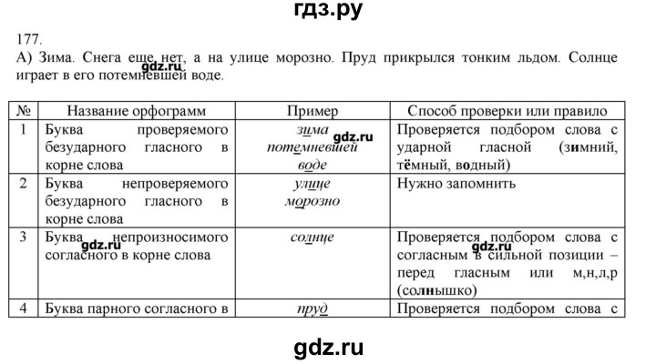 Русский язык 3 класс упражнение 177