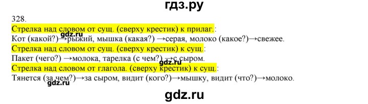 ГДЗ по русскому языку 3 класс Нечаева   упражнение - 328, Решебник