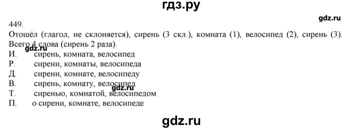 ГДЗ по русскому языку 3 класс Нечаева   упражнение - 449, Решебник