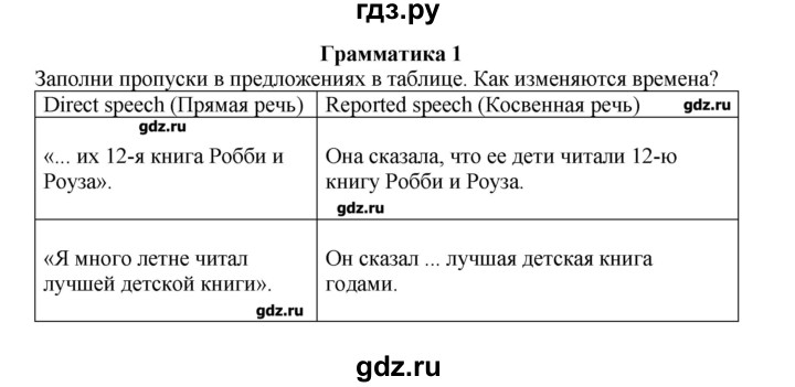 ГДЗ по английскому языку 11 класс  Комарова  Базовый уровень страницы - 72, Решебник