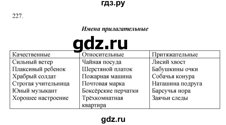 Третий класс вторая часть упражнение 227. Русский язык 5 класс упражнение 227. Упражнения 227 по русскому языку 5 класс.