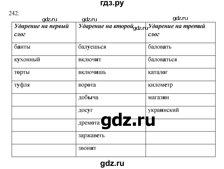 ГДЗ по русскому языку 5 класс Быстрова   часть 1 / упражнение - 242, Решебник к учебнику 2012