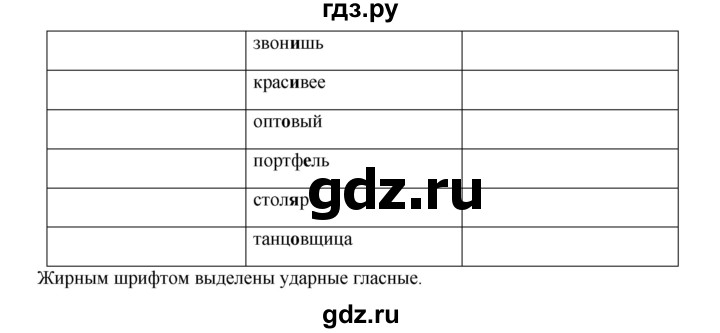 ГДЗ по русскому языку 5 класс Быстрова   часть 1 / упражнение - 242, Решебник к учебнику 2012