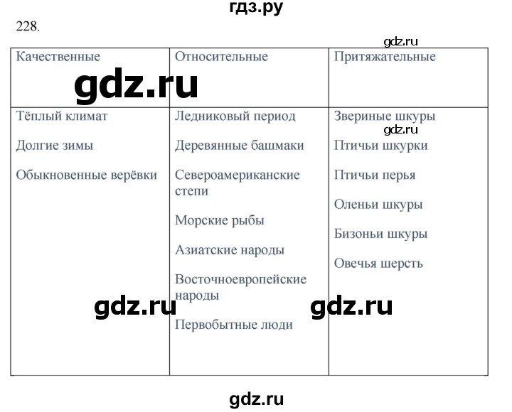 ГДЗ по русскому языку 5 класс Быстрова   часть 2 / упражнение - 228, Решебник к учебнику 2012