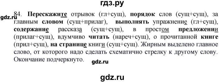 Русский язык 5 класс быстрова учебник. Русский язык 5 класс упражнение 84. Гдз по русскому 5 Быстрова. Гдз по русскому 5 класс Быстрова 1 часть. Русский язык упражнение 84 гдз.