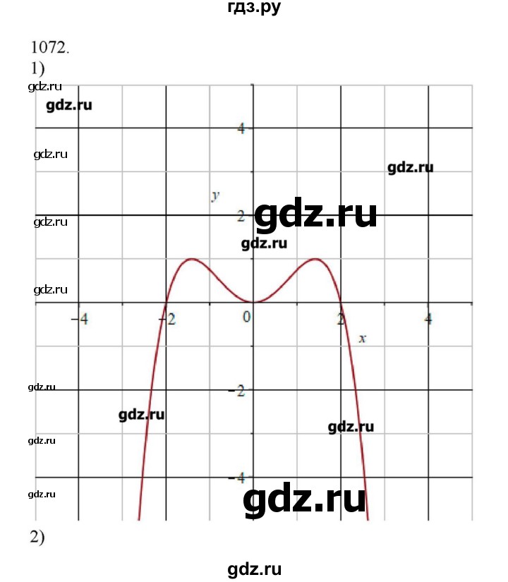 ГДЗ по алгебре 11 класс Колягин  Базовый и углубленный уровень упражнение - 1072, Решебник