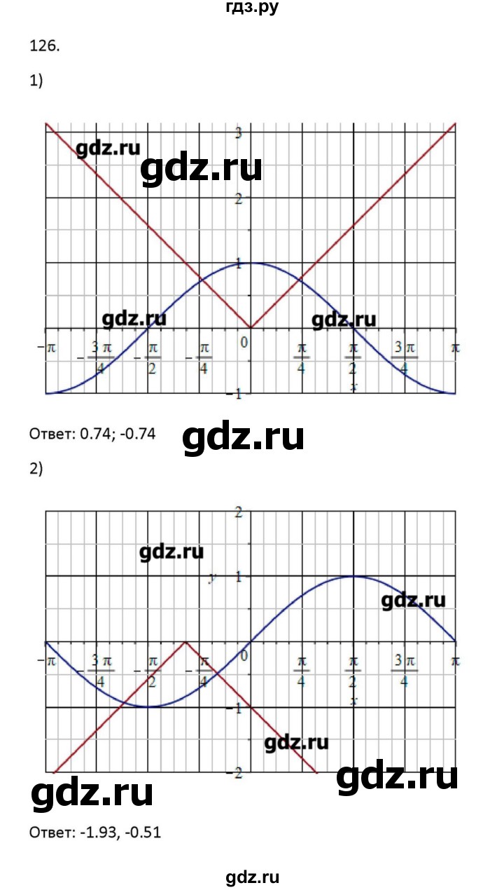 ГДЗ по алгебре 11 класс Колягин  Базовый и углубленный уровень упражнение - 126, Решебник