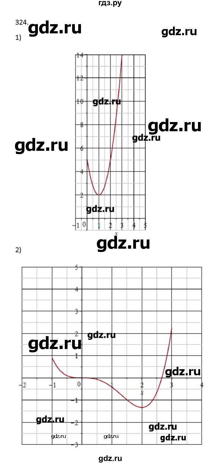ГДЗ по алгебре 11 класс Колягин  Базовый и углубленный уровень упражнение - 324, Решебник