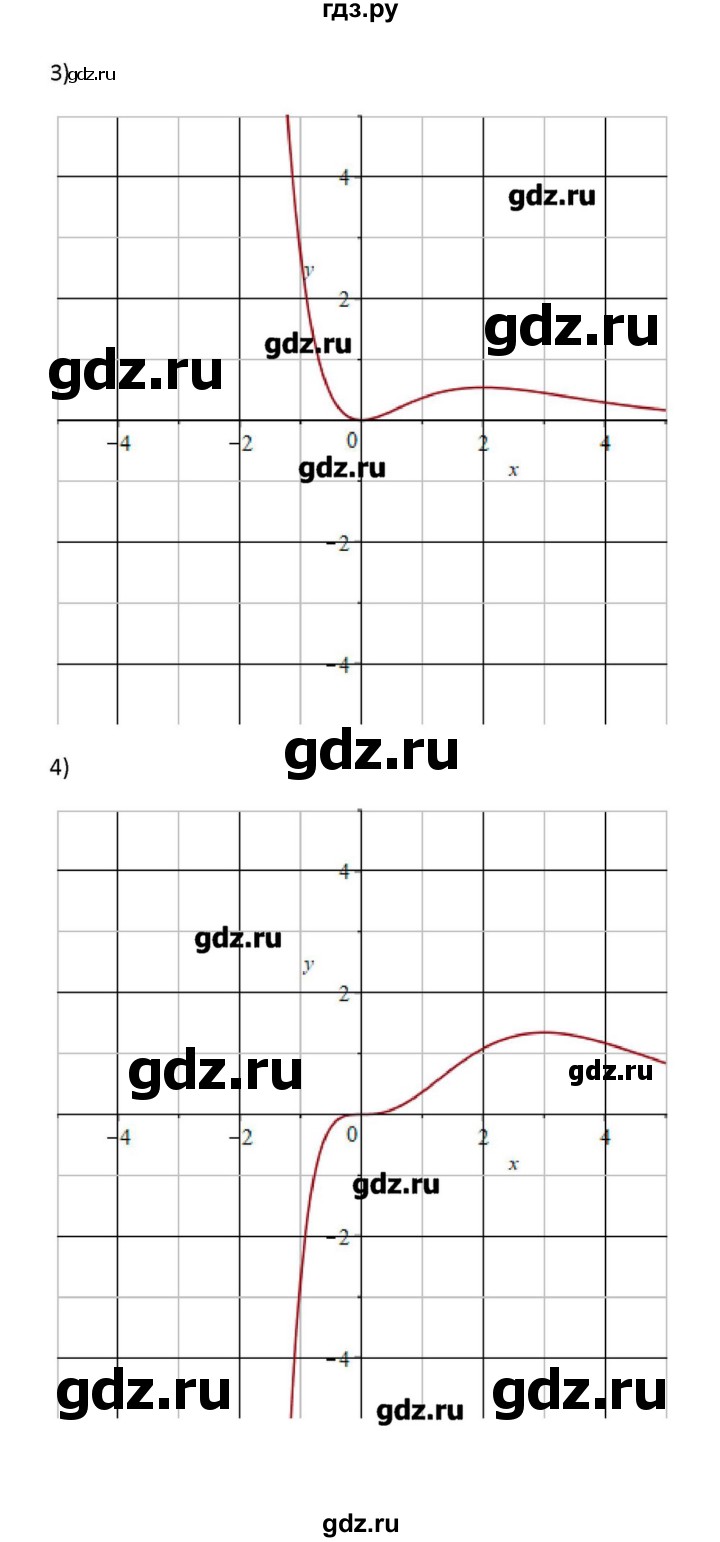 ГДЗ по алгебре 11 класс Колягин  Базовый и углубленный уровень упражнение - 345, Решебник
