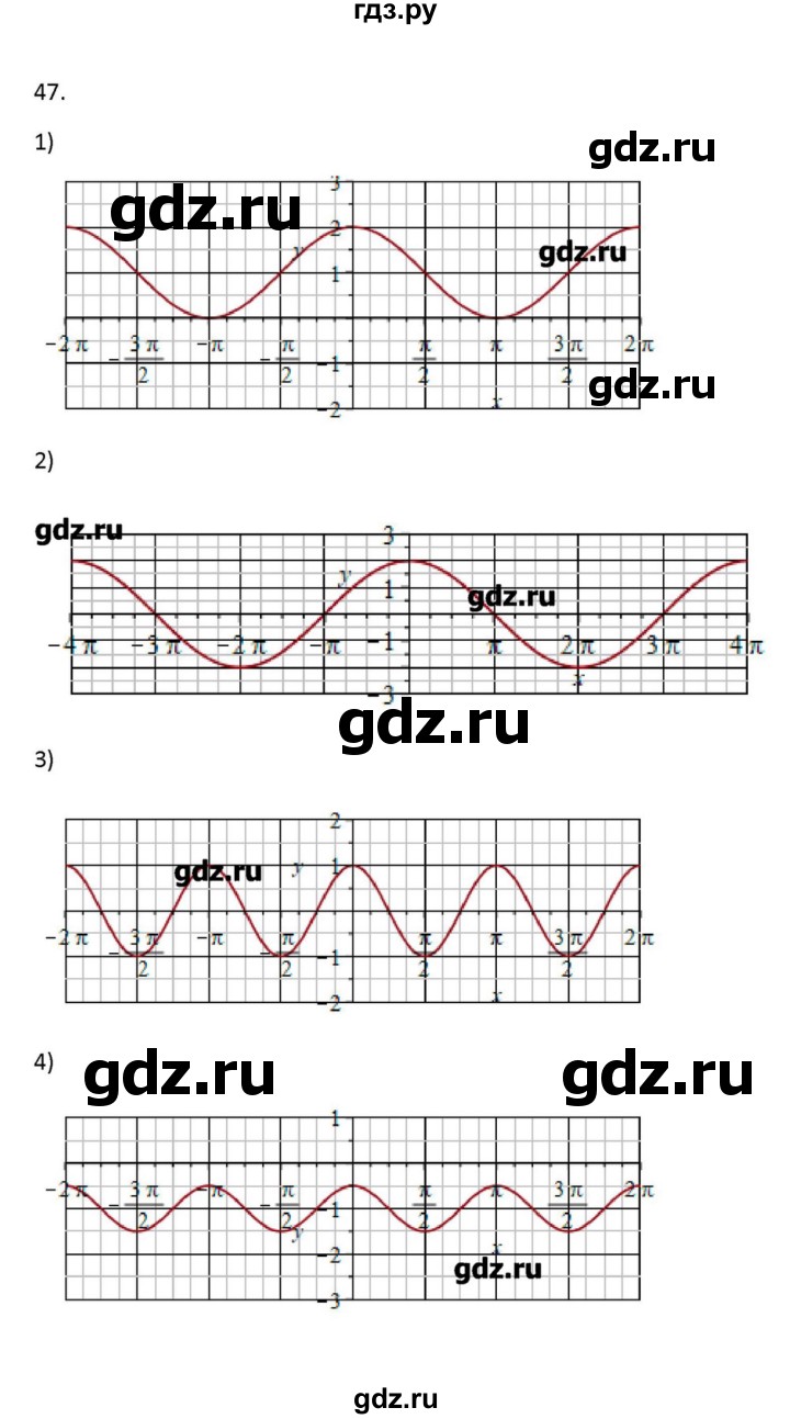 ГДЗ по алгебре 11 класс Колягин  Базовый и углубленный уровень упражнение - 47, Решебник