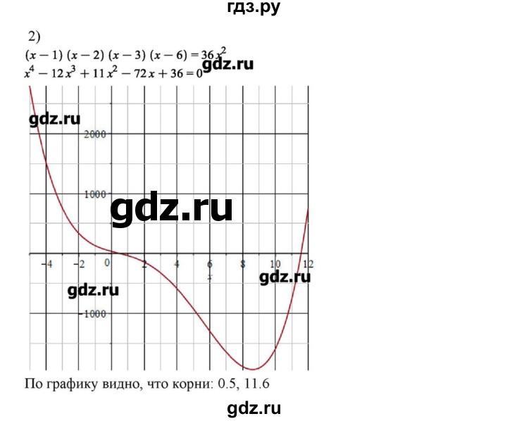 ГДЗ по алгебре 11 класс Колягин  Базовый и углубленный уровень упражнение - 816, Решебник