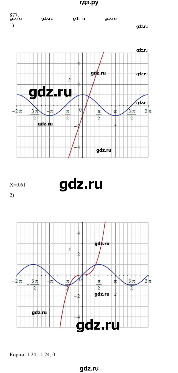 ГДЗ по алгебре 11 класс Колягин  Базовый и углубленный уровень упражнение - 877, Решебник
