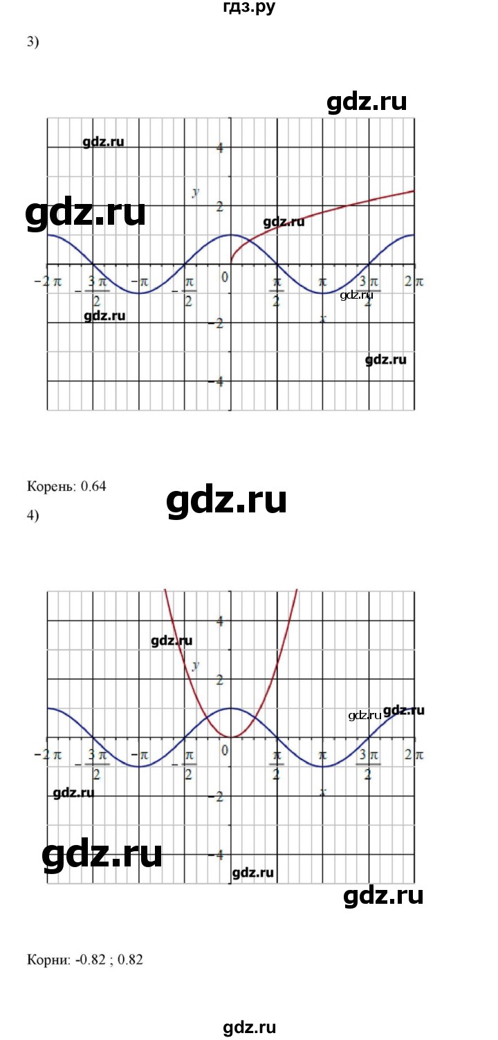ГДЗ по алгебре 11 класс Колягин  Базовый и углубленный уровень упражнение - 877, Решебник
