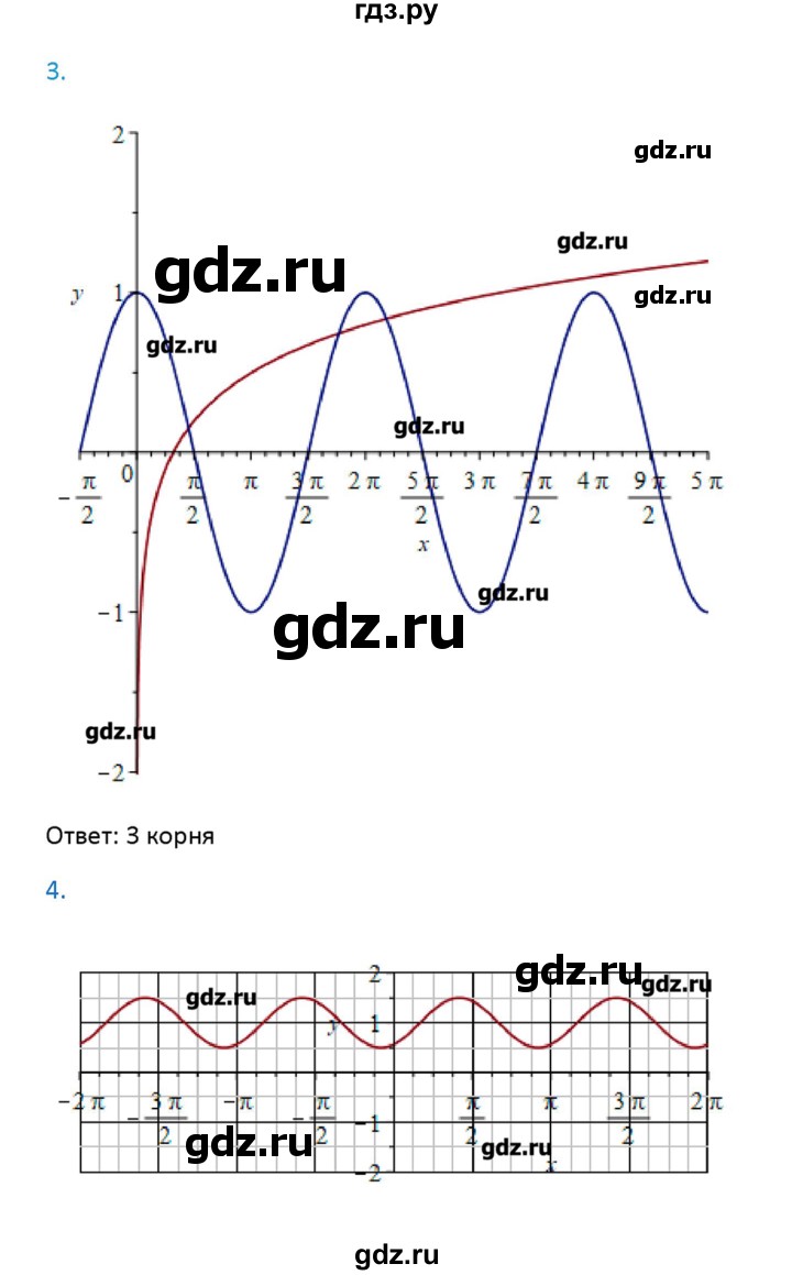ГДЗ по алгебре 11 класс Колягин  Базовый и углубленный уровень проверь себя (глава) - 1, Решебник