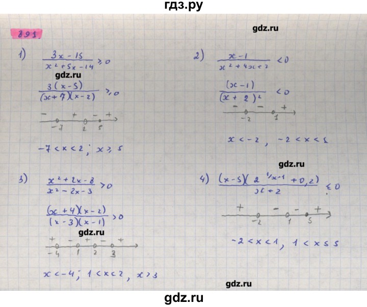 ГДЗ по алгебре 11 класс Колягин  Базовый и углубленный уровень упражнение - 891, Решебник