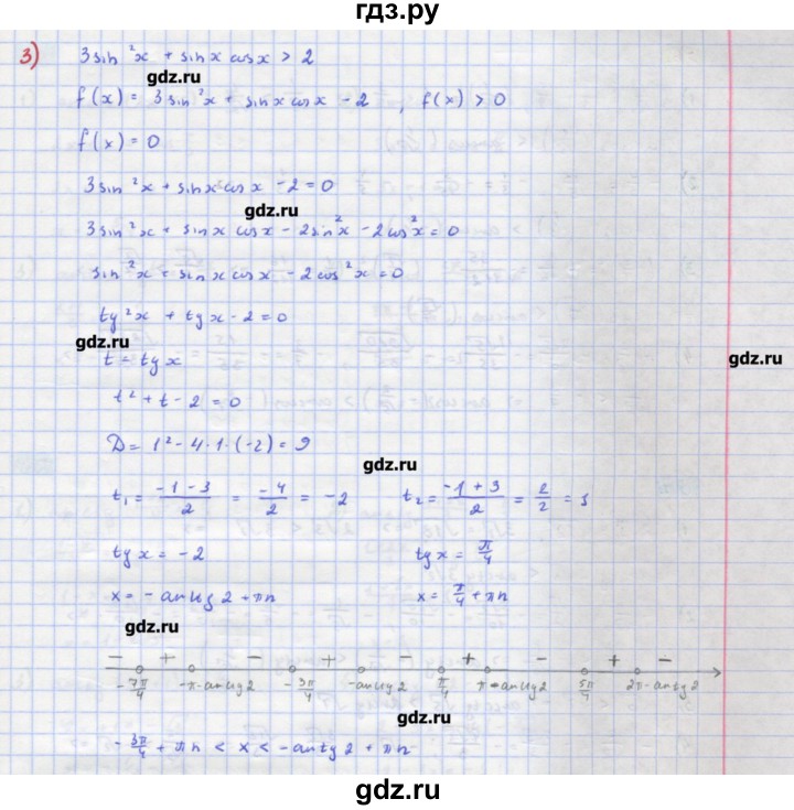 ГДЗ по алгебре 11 класс Колягин  Базовый и углубленный уровень упражнение - 94, Решебник