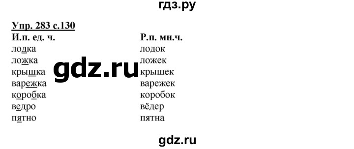 ГДЗ по русскому языку 4 класс  Соловейчик   упражнение - 283, Решебник