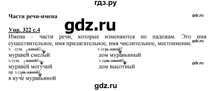 ГДЗ Упражнение 322 Русский Язык 4 Класс Соловейчик, Кузьменко