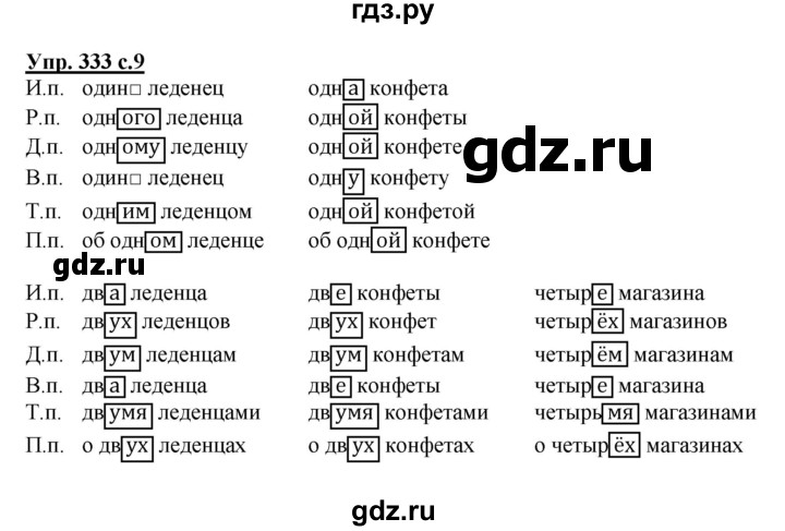 ГДЗ по русскому языку 4 класс  Соловейчик   упражнение - 333, Решебник