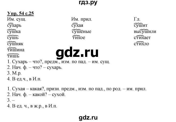 Русский упражнение 54