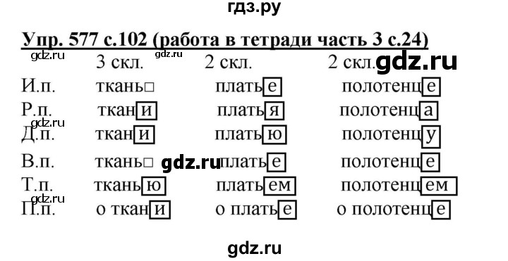 ГДЗ по русскому языку 4 класс  Соловейчик   упражнение - 577, Решебник