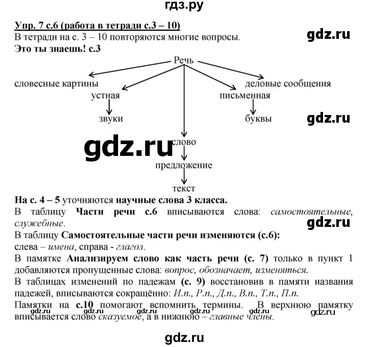 ГДЗ по русскому языку 4 класс  Соловейчик Тетрадь-задачник  упражнение - 7, Решебник