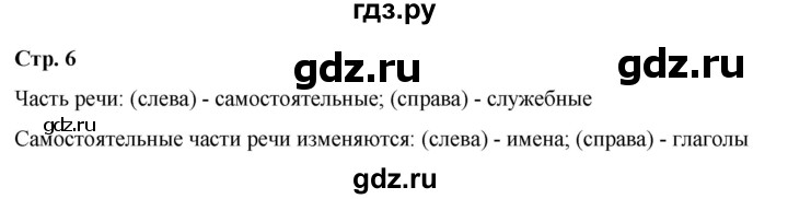 ГДЗ по русскому языку 4 класс  Соловейчик Тетрадь-задачник  часть 1. страница - 6, Решебник 2025