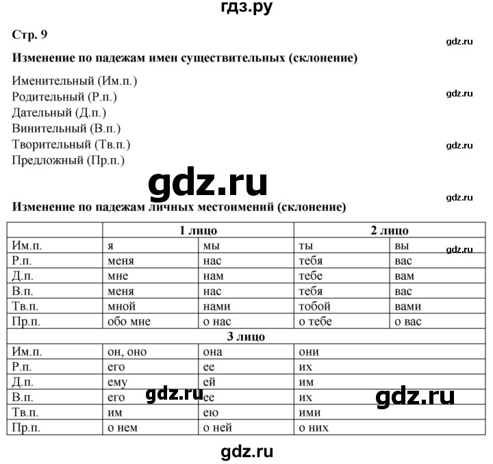 ГДЗ по русскому языку 4 класс  Соловейчик Тетрадь-задачник  часть 1. страница - 9, Решебник 2025