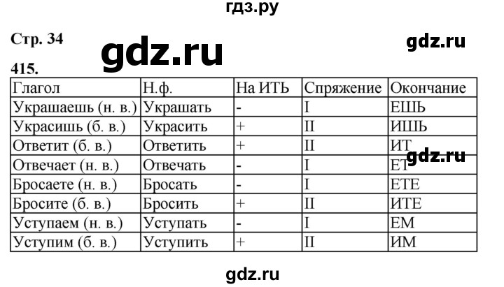 ГДЗ по русскому языку 4 класс  Соловейчик Тетрадь-задачник  часть 2. страница - 34, Решебник 2025