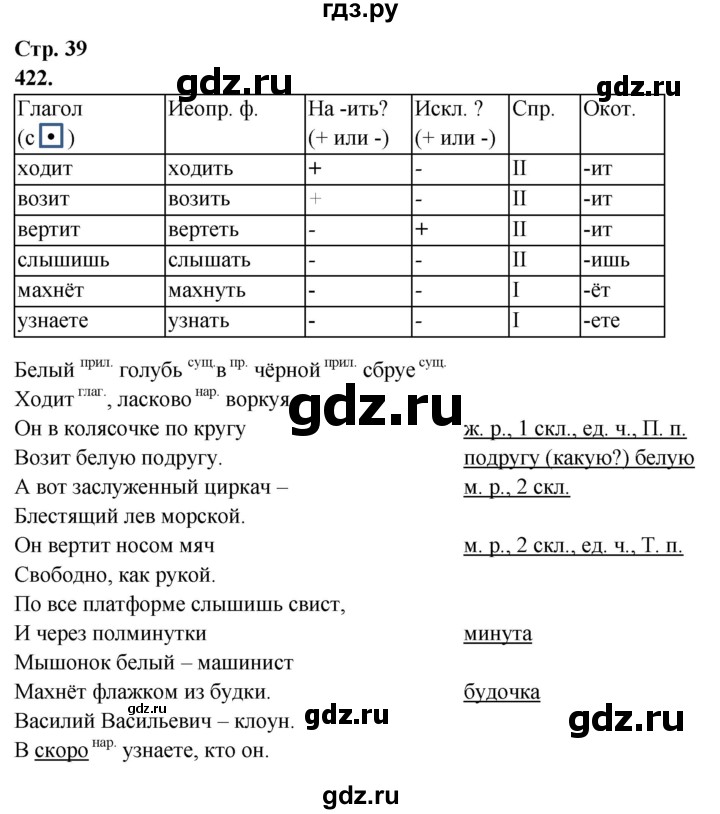ГДЗ по русскому языку 4 класс  Соловейчик Тетрадь-задачник  часть 2. страница - 39, Решебник 2025