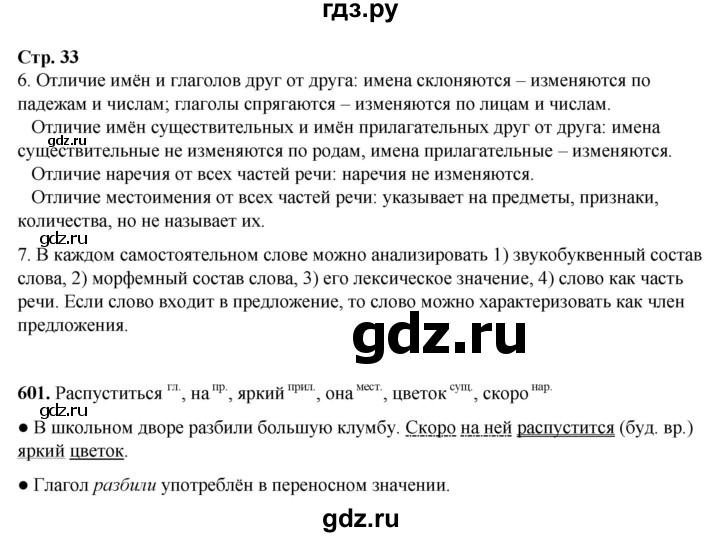ГДЗ по русскому языку 4 класс  Соловейчик Тетрадь-задачник  часть 3. страница - 33, Решебник 2025