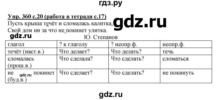 ГДЗ по русскому языку 4 класс  Соловейчик Тетрадь-задачник  часть 2. страница - 17, Решебник 2016