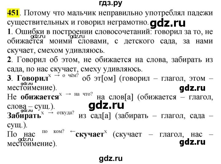 Учебник по русскому языку 5 класс рыбченкова