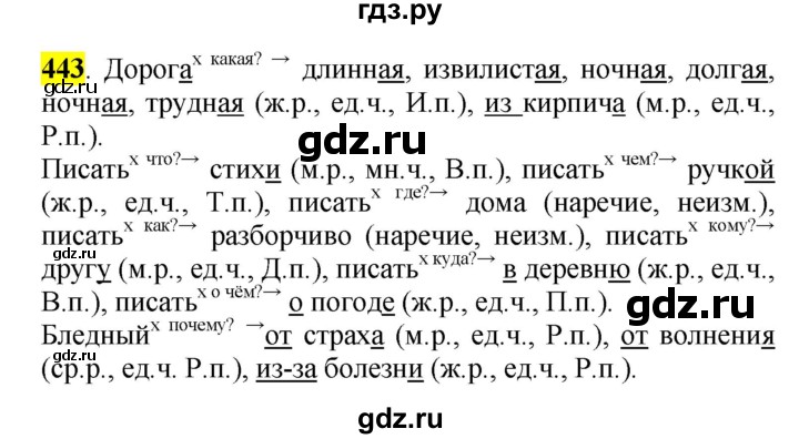 ГДЗ по русскому языку 5 класс Рыбченкова   часть 2 - 443, Решебник к учебнику 2016