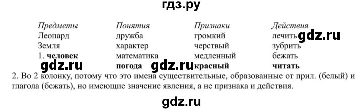 ГДЗ по русскому языку 5 класс Рыбченкова   часть 1 - 211, Решебник к учебнику 2020