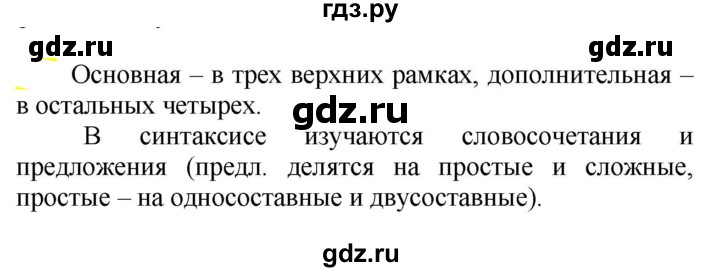 ГДЗ по русскому языку 5 класс Рыбченкова   часть 2 - 585, Решебник к учебнику 2020