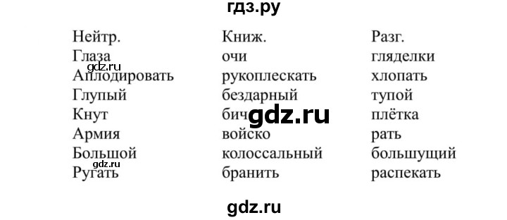 ГДЗ по русскому языку 5 класс Рыбченкова   часть 1 / упражнение - 275, Решебник 2020