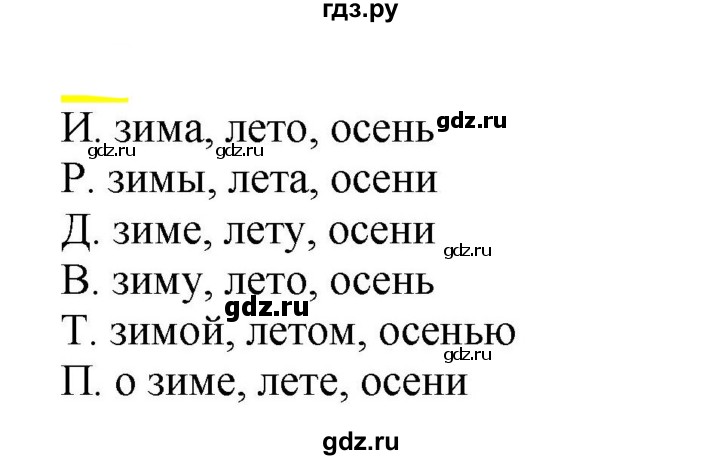 ГДЗ по русскому языку 5 класс Рыбченкова   часть 2 / упражнение - 406, Решебник 2020