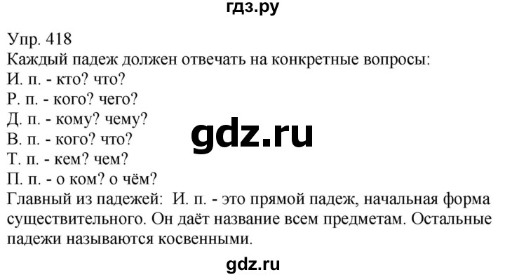 ГДЗ по русскому языку 5 класс Рыбченкова   часть 2 / упражнение - 418, Решебник 2020