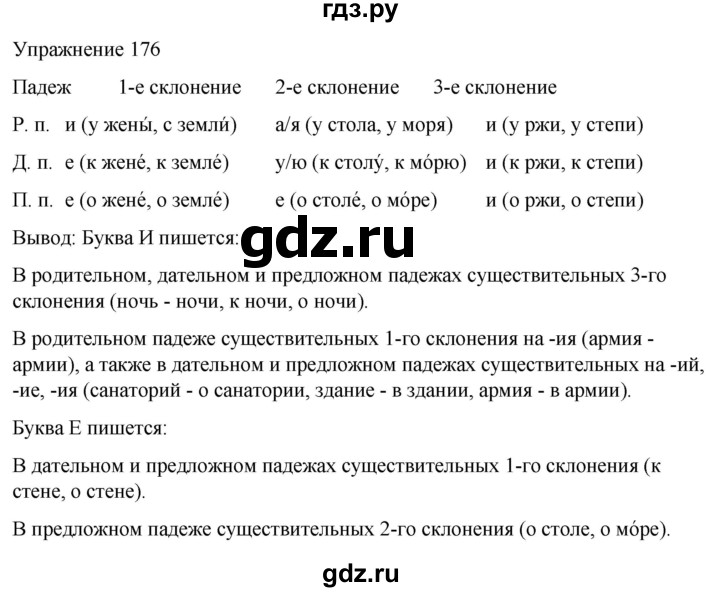 ГДЗ по русскому языку 5 класс Рыбченкова   часть 2 / упражнение - 176, Решебник 2024