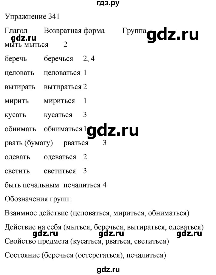 ГДЗ по русскому языку 5 класс Рыбченкова   часть 2 / упражнение - 341, Решебник 2024