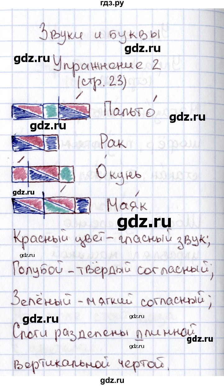 ГДЗ по русскому языку 1 класс  Канакина рабочая тетрадь  страница - 23, Решебник №3 2013