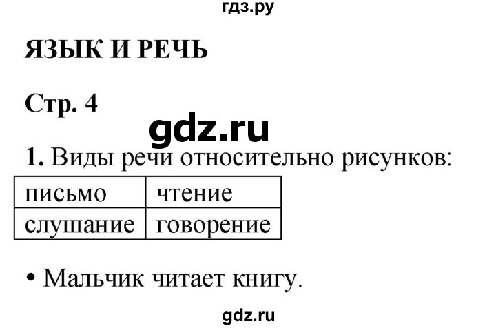 ГДЗ по русскому языку 1 класс  Канакина рабочая тетрадь  страница - 4, Решебник 2025