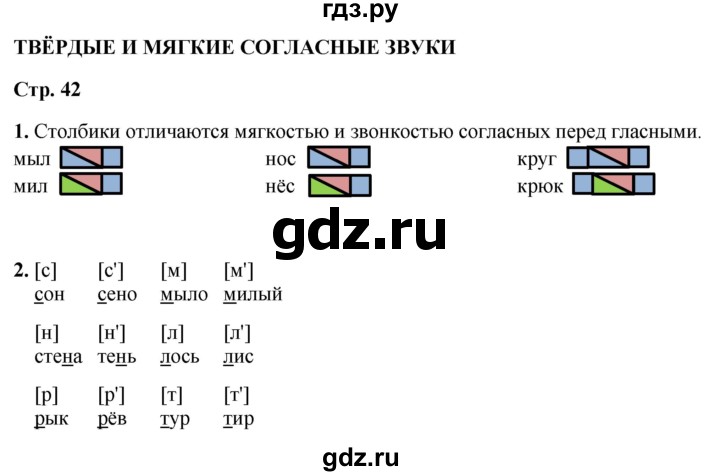 ГДЗ по русскому языку 1 класс  Канакина рабочая тетрадь  страница - 42, Решебник 2025