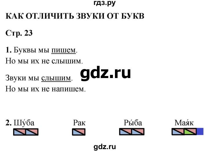 ГДЗ по русскому языку 1 класс  Канакина рабочая тетрадь  страница - 23, Решебник 2025