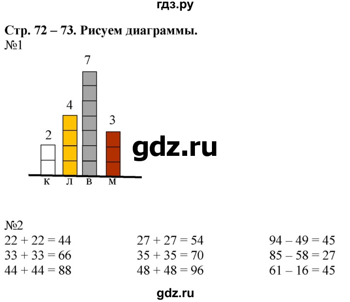 ГДЗ часть 2. страница 72 математика 2 класс Дорофеев, Миракова