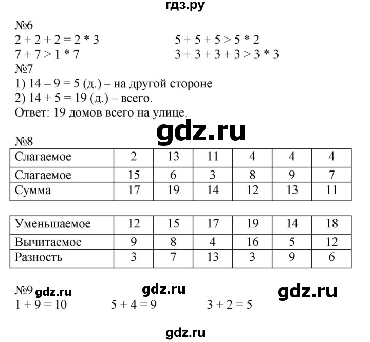 ГДЗ по математике 2 класс Дорофеев   часть 1. страница - 98, Решебник №1 к учебнику 2019