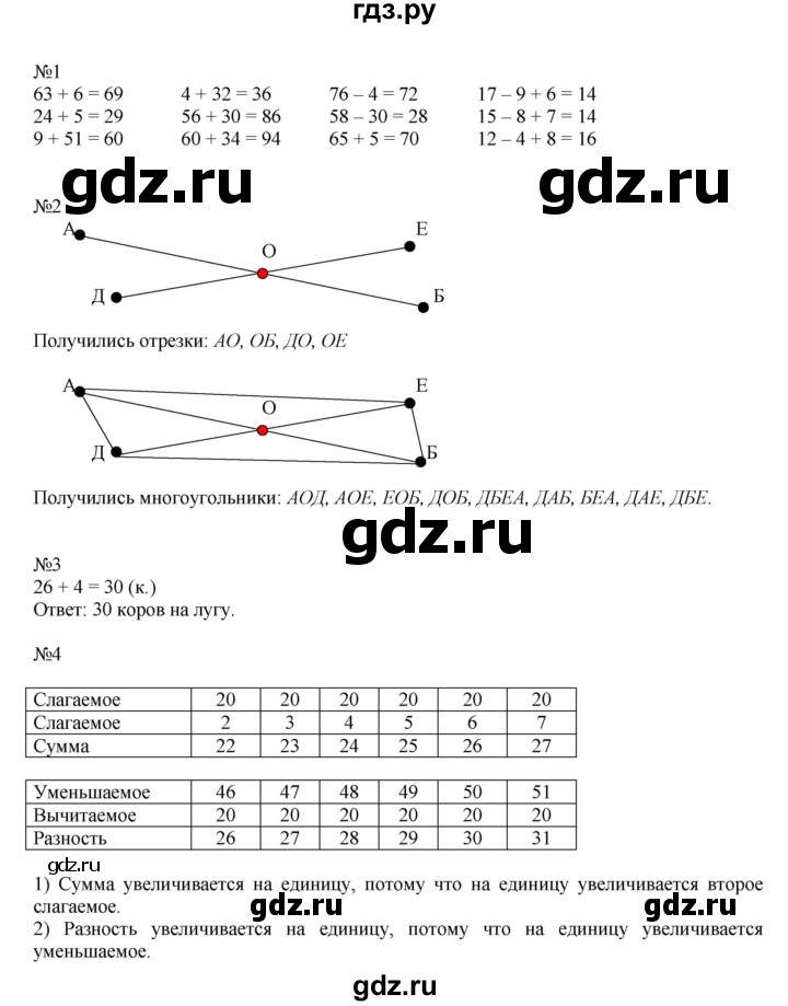 ГДЗ по математике 2 класс Дорофеев   часть 2. страница - 31, Решебник №1 к учебнику 2019