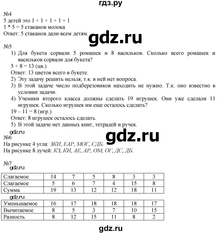 ГДЗ по математике 2 класс Дорофеев   часть 1. страница - 31, Решебник к учебнику 2016